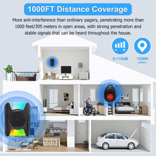 CallToU Caregiver Pager Wireless Call Button Vibration Pager 1000FT Nurse Calling Alert System for Hard of Hearing Home Elderly Disabled Patient 2 SOS Panic Button 1 Receiver, 4 Modes CallToU