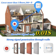CallToU wireless caregiver pager emergency call button CallToU