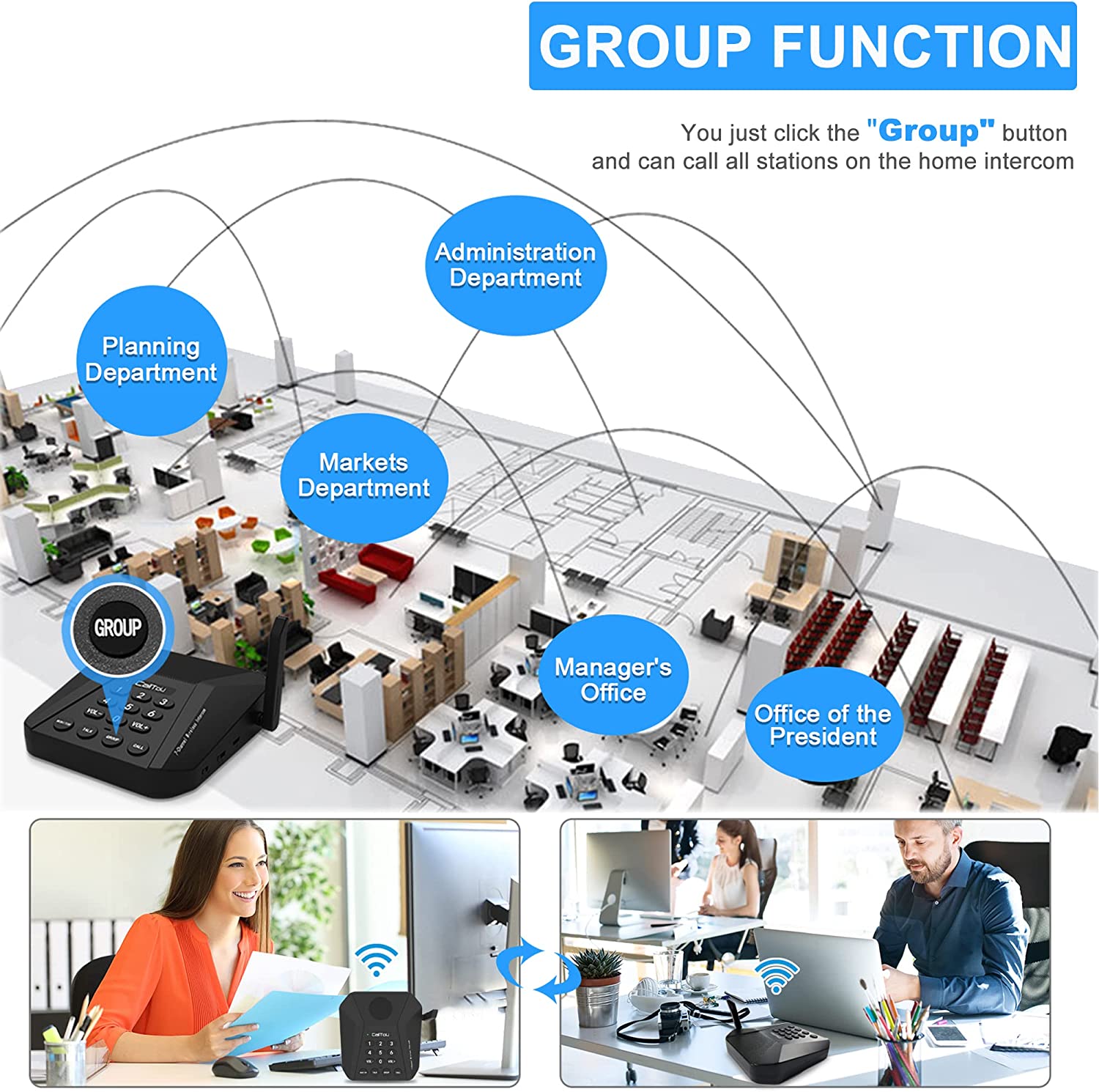 CallToU Wireless Intercom System, 7 Channels 3 Code Security Intercom