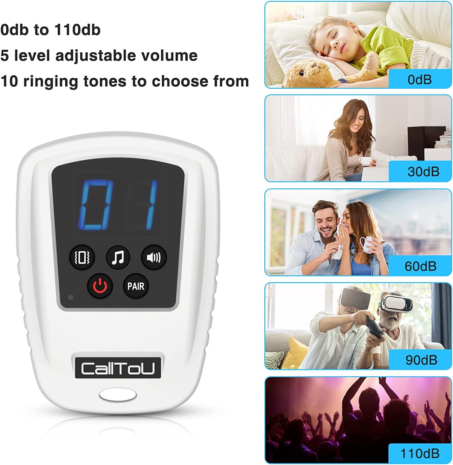Calltou CallToU Caregiver Call Button Portable Elderly Monitoring Digital ...