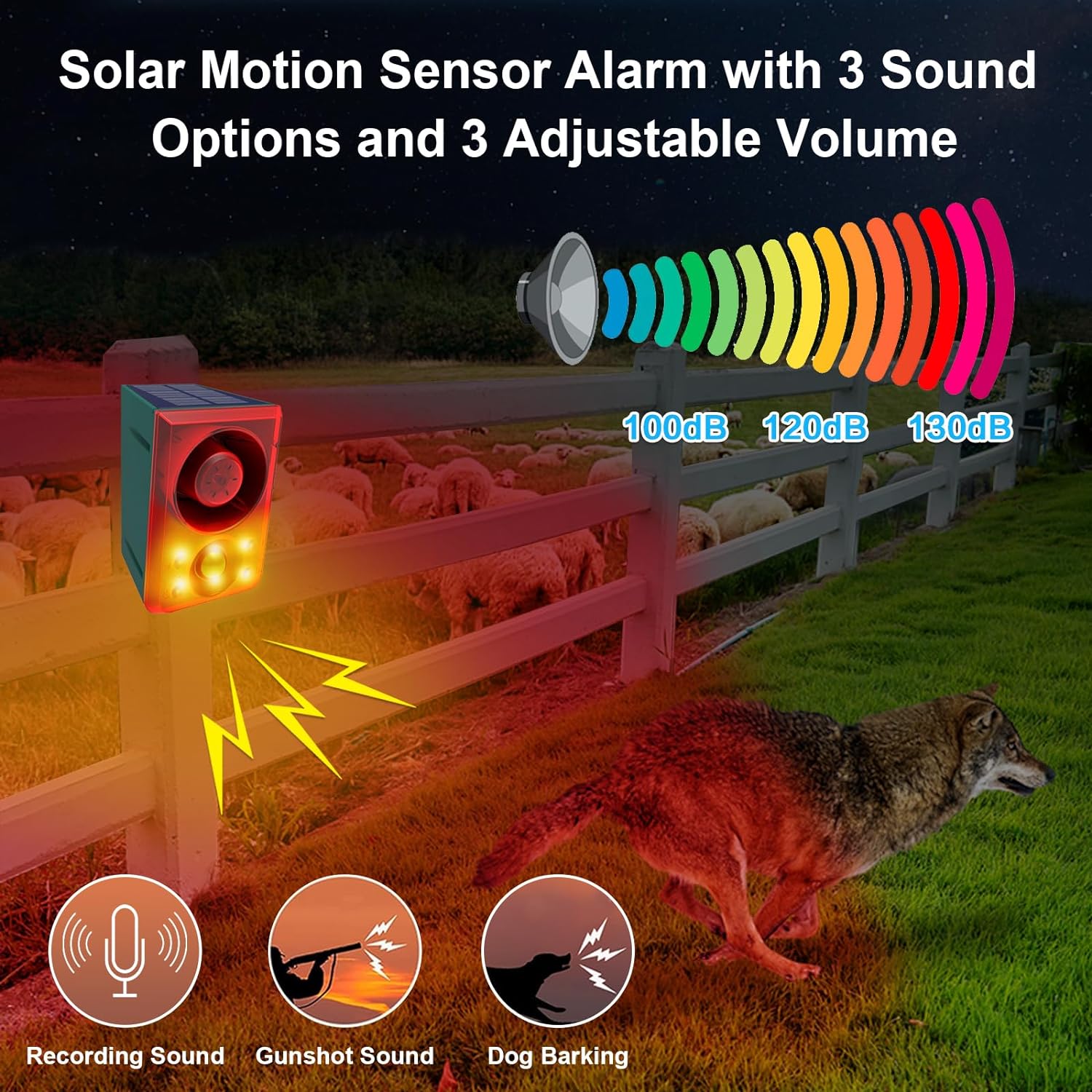 CallTou Solar Motion Sensor Alarm|130db, Dog Barking & Gunshot