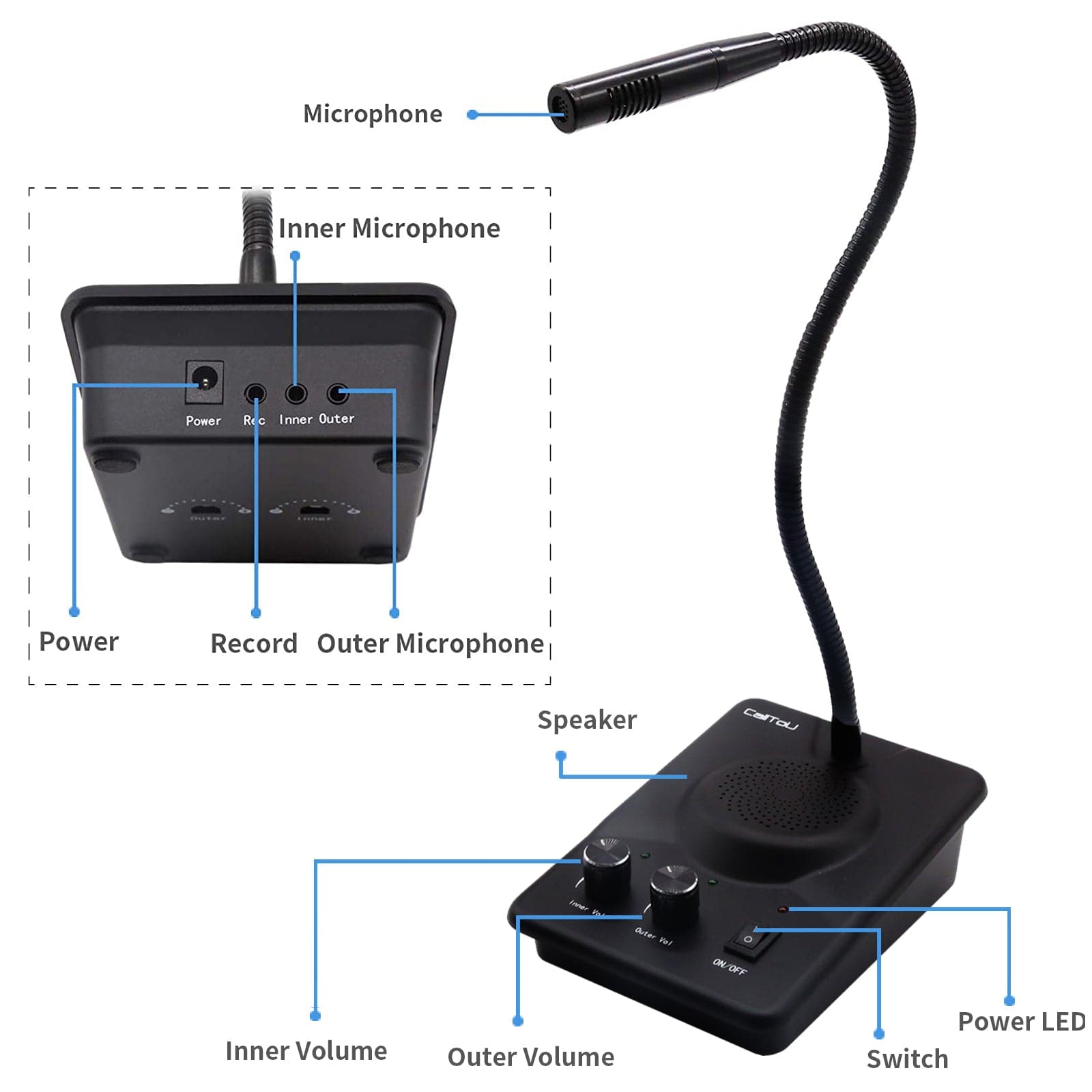 CallToU Dual Way Anti-Interference Intercommunication Microphone Window ...