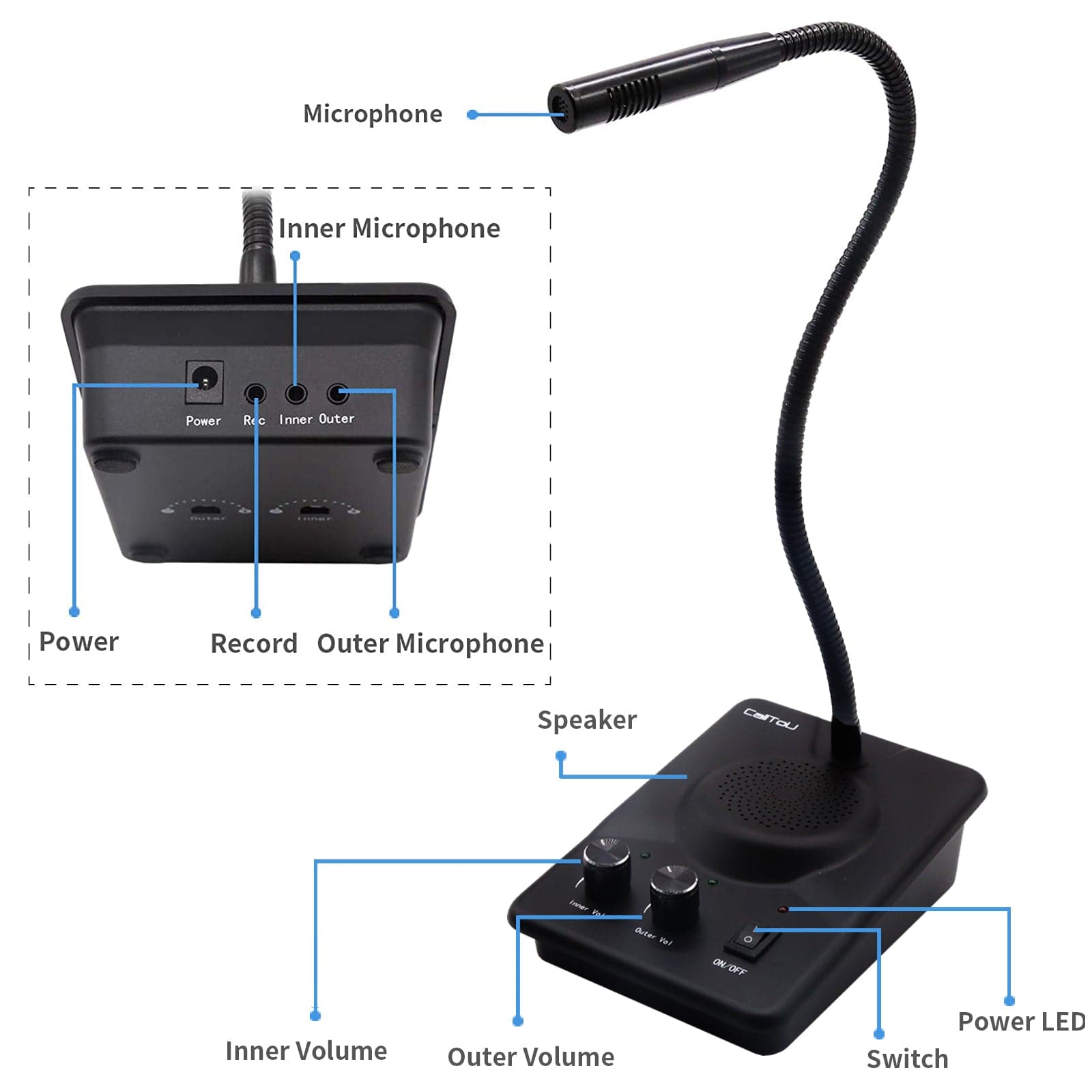 Système d'interphone de haut-parleur de fenêtre de microphone d